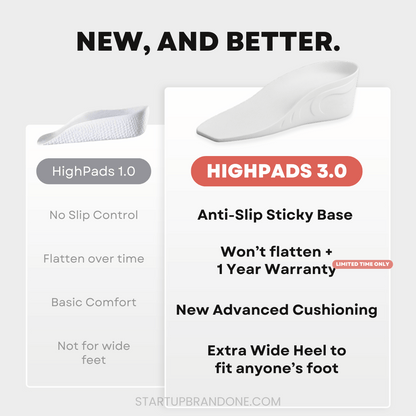 Orthopedic HighPads™ 3.0
