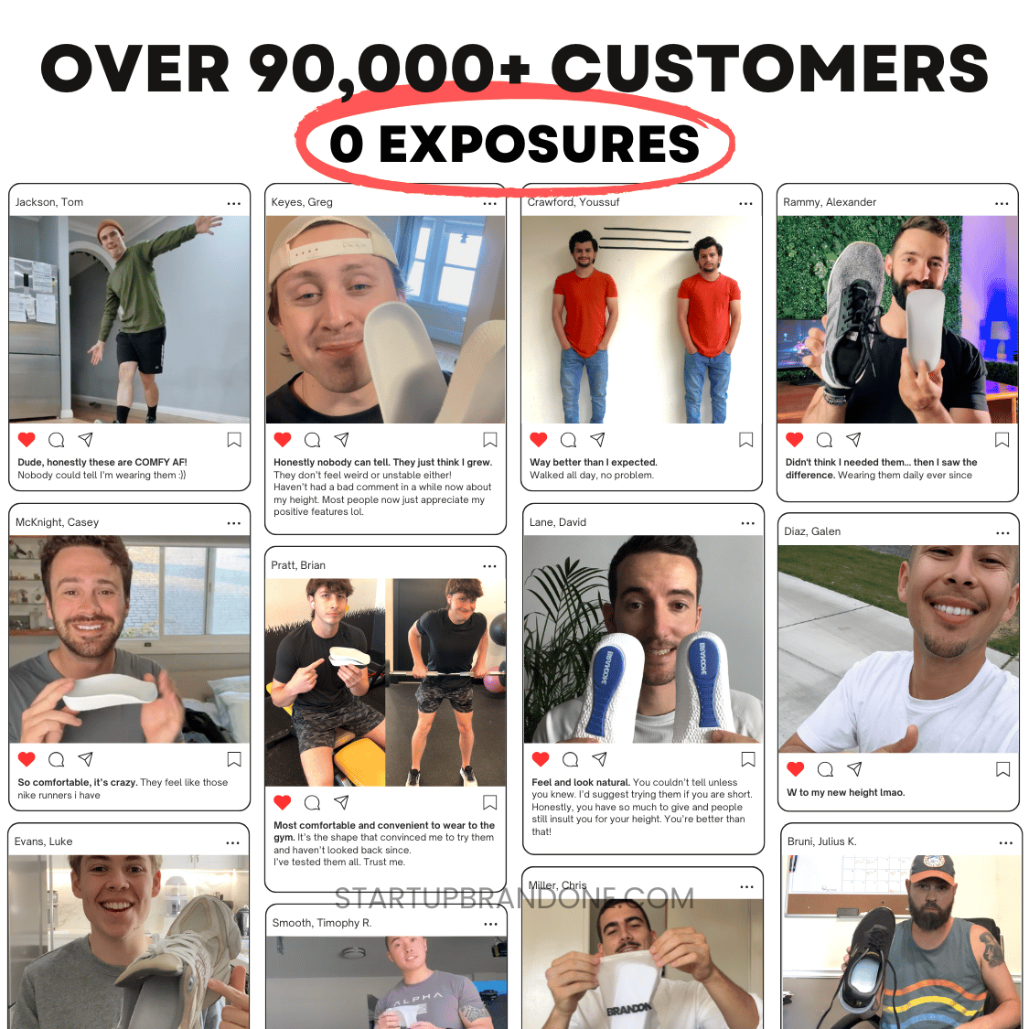 Orthopedic HighPads™ 3.0