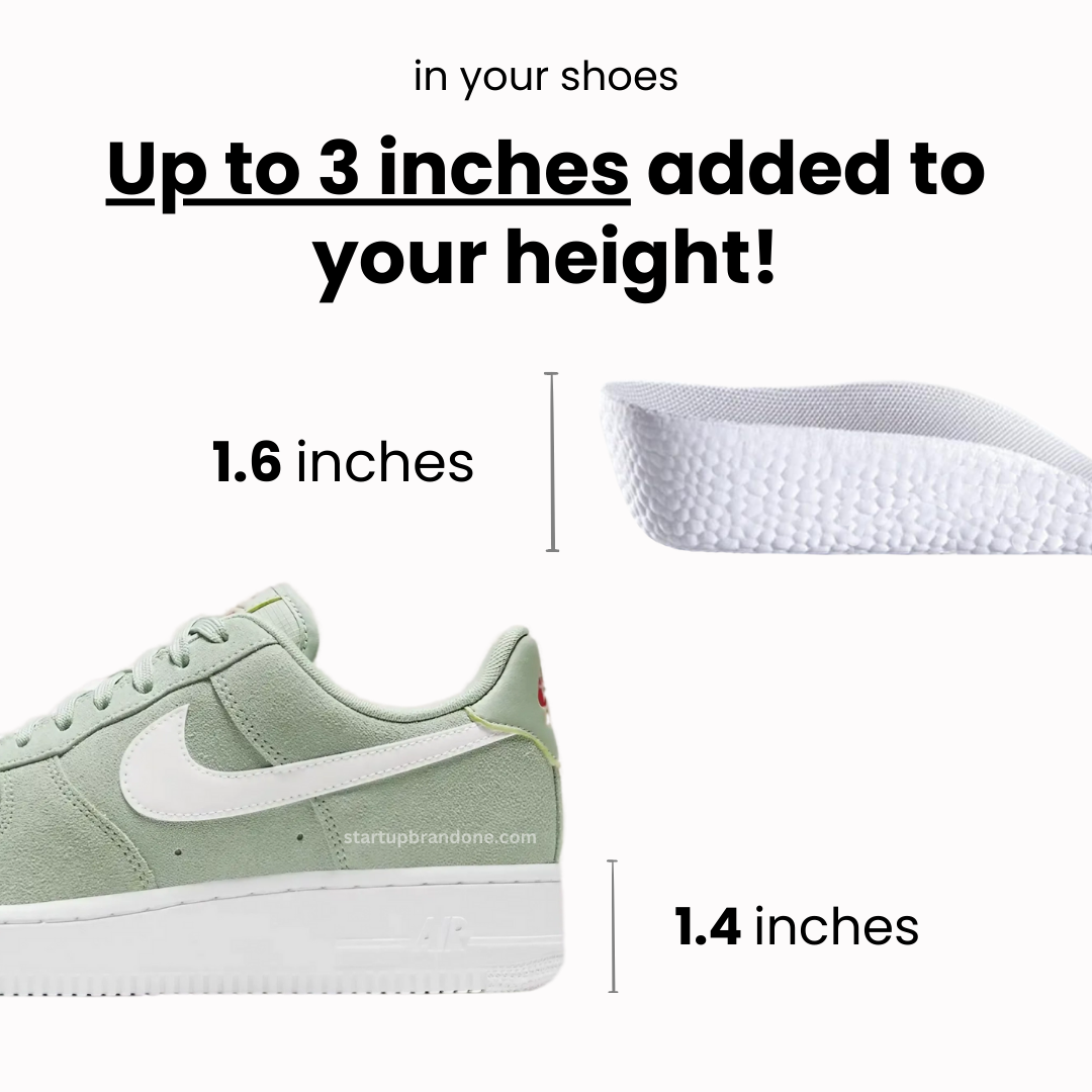 Orthopedic HighPads™ 1.0 (Sports Edition)